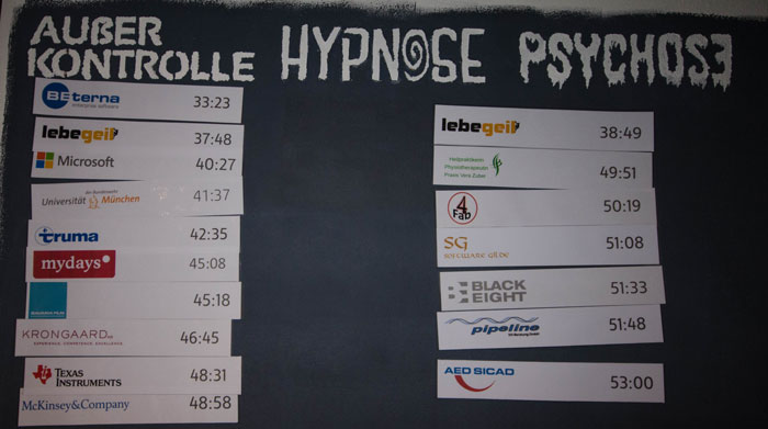 Topliste Hypnose Psychose